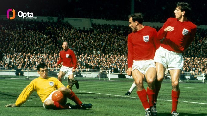 戈登·班克斯世界杯扑救成功率创60年纪录