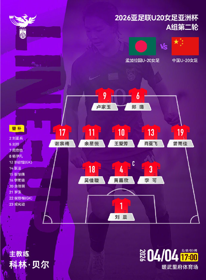 中国U20女足迎战孟加拉国 争夺U20世界杯出线资格