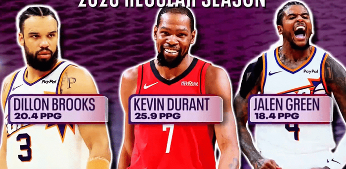 火箭太阳数据对决杜兰特狄龙杰伦格林赛季场均