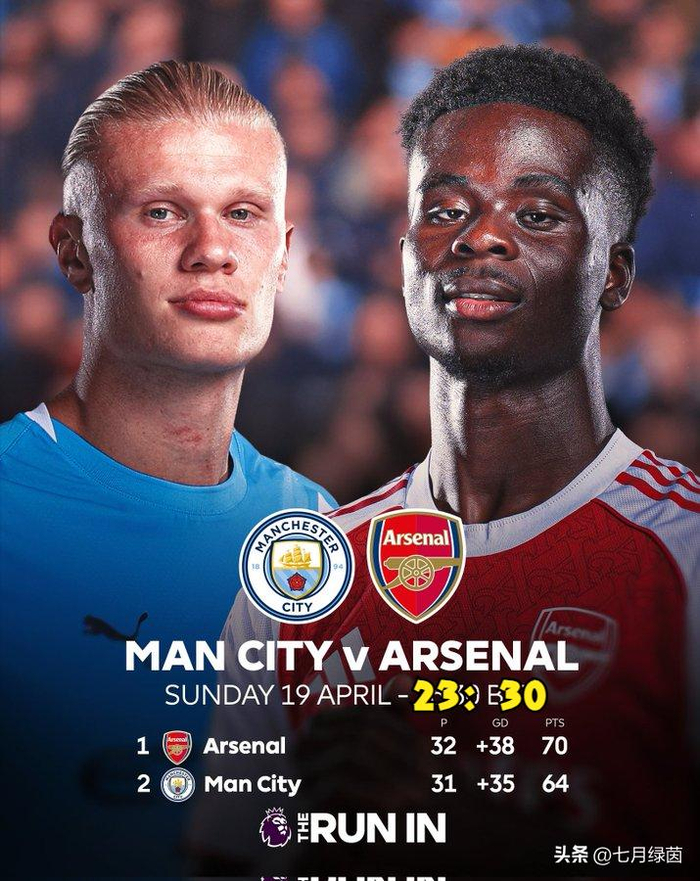 曼城阿森纳英超生死战：6分差距成夺冠关键