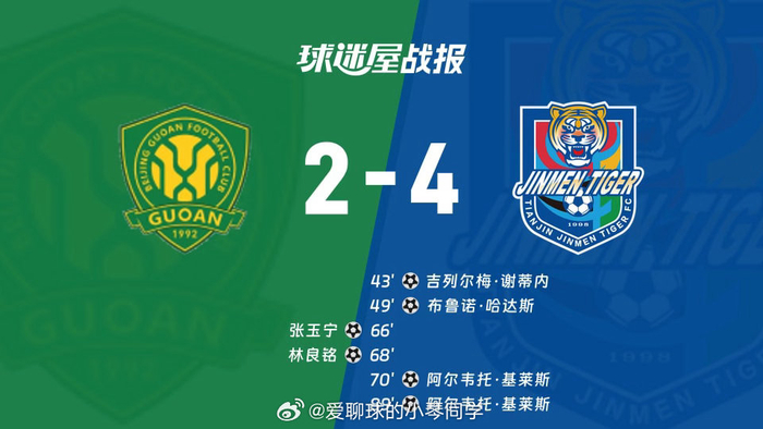 京津德比进球大战津门虎4-2终结8场不胜纪录